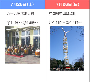July 25th (Sat): Kujukuri Kuroshio Taiko (1) 11:00~(2) 14:00~, July 26th(Sun): Chinese Acrobatic Troupe!! (1) 11:00~(2) 14:00~ Image image of