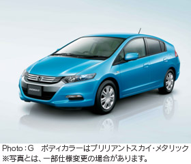 Image image of the popular hybrid car "Honda Insight" as a gift