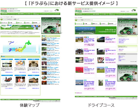 「ドラぷら」における新サービス提供イメージ:体験マップとドライブコースのイメージ画像