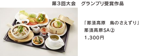 第3回大会グランプリ受賞作品：「那須高原鳥のさえずり」那須高原SA（上）1,300円のイメージ画像