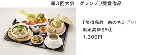 Winner of the 3rd Grand Prix: “Nasu Kogen bird chirping” Nasu Kogen SA (above) 1,300 yen image image