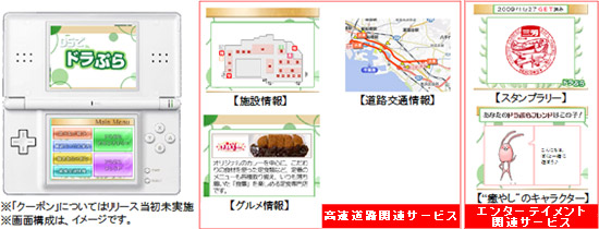 「DSでドラぷら」サービスイメージのイメージ画像