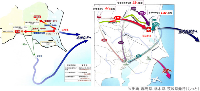 空港および港へのアクセスが向上のイメージ画像