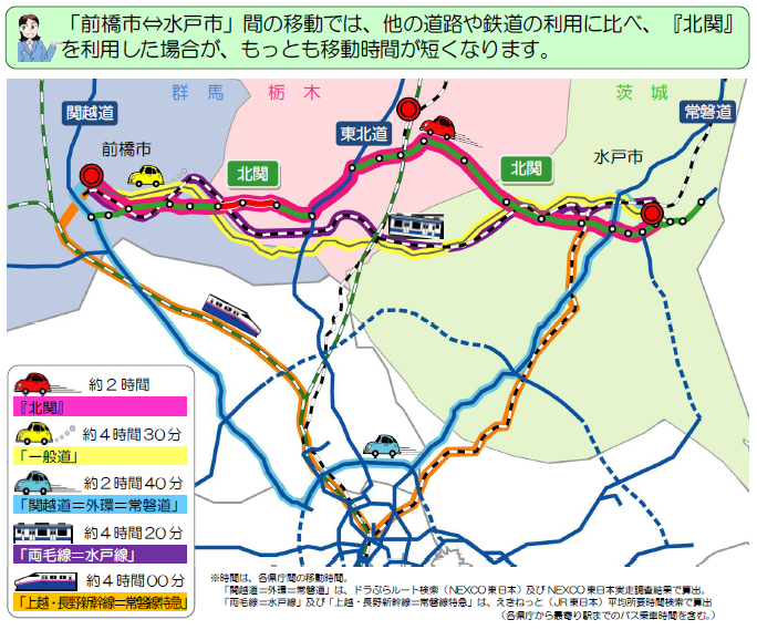 關東北部三個地區之間的旅行時間將大大減少。圖片圖片2