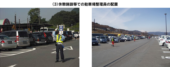 (3) Image of arrangement of parking lot organizers at rest facilities