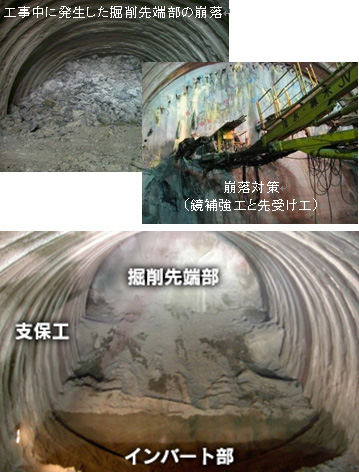脆弱地質におけるトンネル掘削の克服のイメージ画像