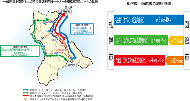 Connecting the Central and Eastern regions, it will be more secure and comfortable, and travel time will be shortened further! Image image of