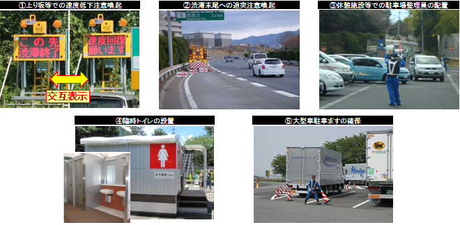 対策例のイメージ画像