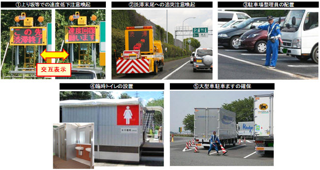 対策例のイメージ画像