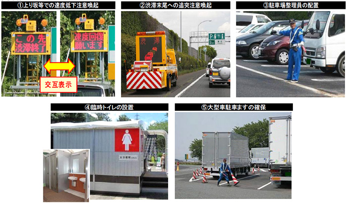 対策例のイメージ画像