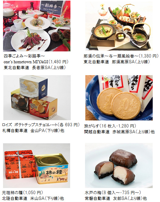 対象商品（例）のイメージ画像