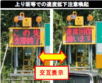 In-bound image of speed decrease caution in slope, etc.