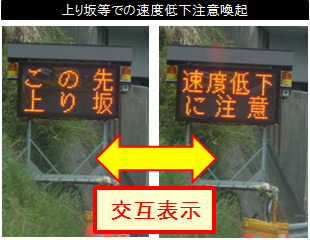 上り坂等での速度低下注意喚起のイメージ画像