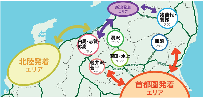 商品概要のイメージ画像