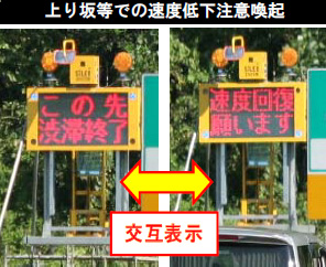 在上坡等处减速警告的图像。