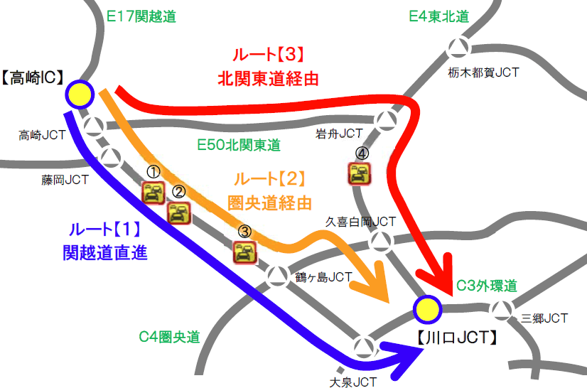 Image image of the case of passing through the Takasaki IC from 13:00 to 16:00 on Sunday, May 6, 2018
