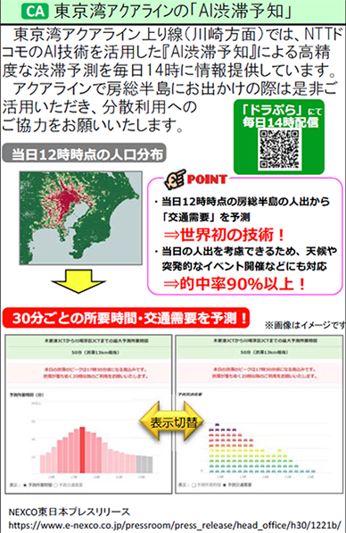 Image of "AI traffic jam prediction" of CA Tokyo Wan Aqua-Line Expressway