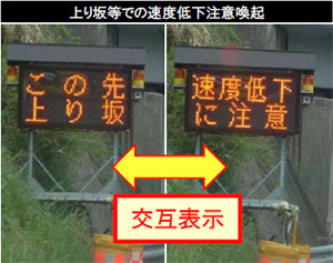 In-bound image of speed decrease caution in slope, etc.