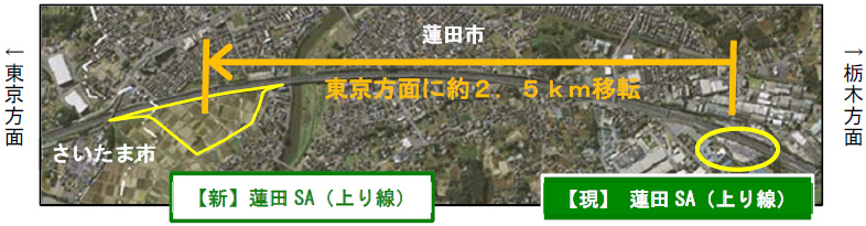 蓮田SA位置図のイメージ画像2