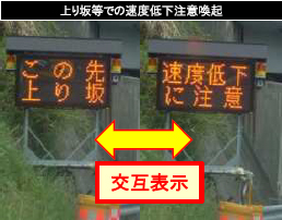 In-bound image of speed decrease caution in slope, etc.