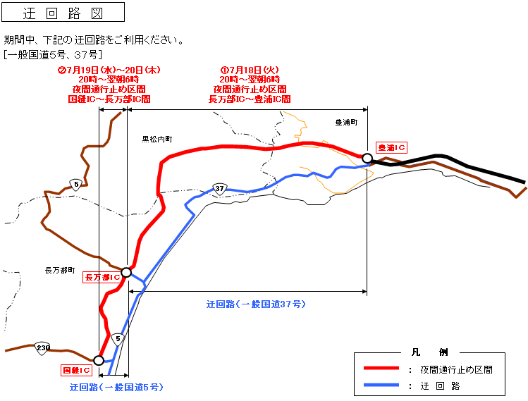 迂回路図のイメージ画像