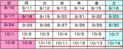 日程のイメージ画像