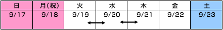 規制日時のイメージ画像