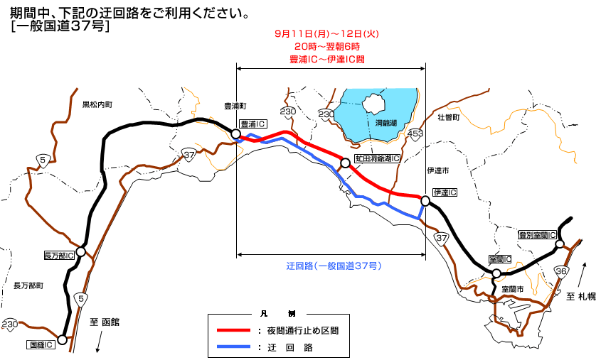 迂回路図のイメージ画像