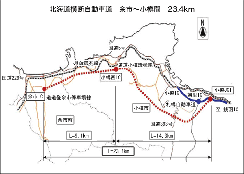 北海道横断自動車道のイメージ画像