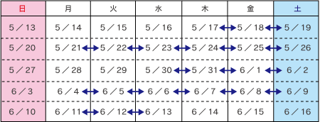 夜間片側交互通行規制のイメージ画像