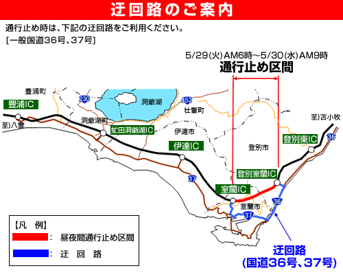 迂回路のイメージ画像