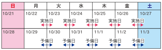 10月22日(月)~10月26日(金)(5夜間)20時~翌朝6時のイメージ画像
