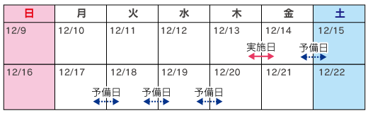 12月13日(木)20時~翌朝6時(1夜間)のイメージ画像