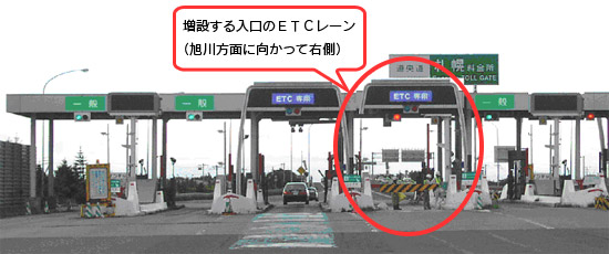 増設する入口のETCレーン（旭川方面に向かって右側）のイメージ画像
