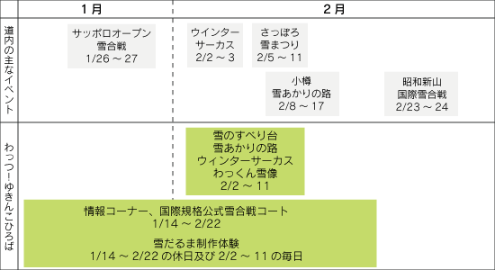 イベントの予定のイメージ画像