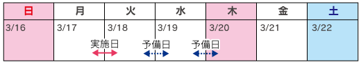 3月17日(月)20時~翌朝6時(1夜間)のイメージ画像