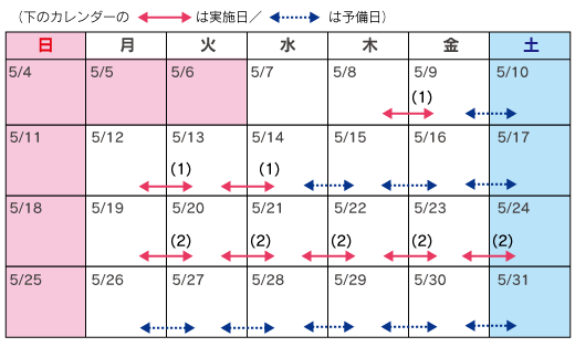 5月8日（木）20時～翌朝6時、5月19日（月）～5月23日（金）20時～翌朝6時のイメージ画像