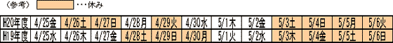 平成19年4月25日(水)~平成19年5月6日(日)、平成20年4月25日(金)~平成19年5月6日(火)のイメージ画像