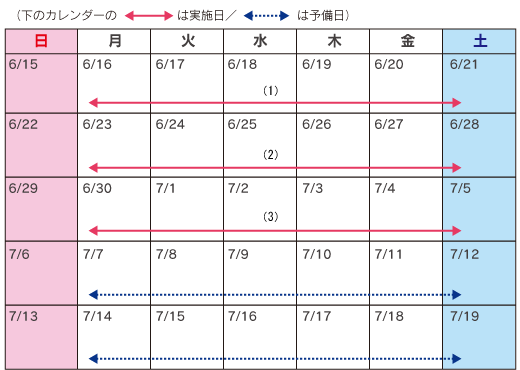 【音更帯広IC~池田IC間】6月16日(月)朝9時から6月21日(土)朝6時まで、6月23日(月)朝9時から6月28日(土)朝6時まで、【芽室IC~帯広JCT間】6月30日(月)朝9時から7月5日(土)朝6時までのイメージ画像