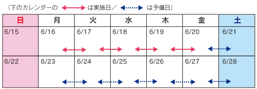 6月16日(月)~6月19日(木)(4夜間)20時~翌朝6時、予備日:6月20日(金)~6月27日(金)20時~翌朝6時のイメージ画像
