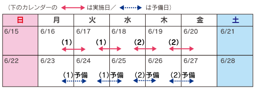 6月16日(月)~6月19日(木)(4夜間)20時~翌朝6時のイメージ画像