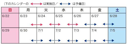 6月23日(月)~6月25日(水)20時~翌朝6時、予備日:6月26日(木)~7月4日(金)20時~翌朝6時のイメージ画像