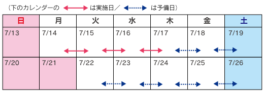 7月14日(月)~7月16日(水)20時~翌朝6時 (3夜間)、予備日:予備日:7月17日(木)~7月25日(金)20時~翌朝6時のイメージ画像