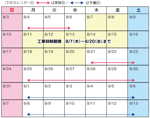 8月4日(月)午前9時~8月6日(水)午前6時、8月21日(木)午前9時~8月23日(土)午前6時、8月25日(月)午前9時~8月30日(土)午前6時、予備日:9月1日(月)~9月12日(金)のイメージ画像