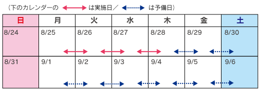 8月25日（月）～27日（水）20時～翌朝6時（3夜間）[予備日：8月28日（木）～9月5日（金）20時～翌朝6時]のイメージ画像