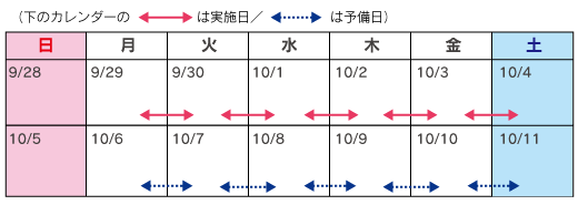 9月29日（月）～10月3日（金）（5夜間）20時～翌朝6時[予備日：10月6日（月）～10月10日（金）20時～翌朝6時]悪天候の場合は、上記予備日に順延します。のイメージ画像