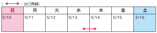 カレンダー:5月13日(水)22時~翌朝6時 (1夜間)のイメージ画像