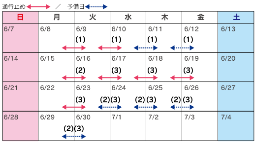 ปฏิทิน: Toyoura IC-Date IC (บรรทัดบนและล่าง) 8 มิถุนายน (จันทร์), 9 มิถุนายน (อังคาร) 20:00 ถึง 6:00 ในเช้าวันถัดไป, วันที่ IC-Noboribetsu Muroran IC (บนและล่างบรรทัด) 15 มิถุนายน (จันทร์) จาก 20:00 น. ถึง 6:00 น. เช้าวันที่ IC ถึง Muroran IC (บนและล่างบรรทัด) 16 มิถุนายน (อังคาร) ถึง 22 มิถุนายน (จันทร์) 20:00 น. ถึง 6:00 น. ในเช้าวันถัดไป