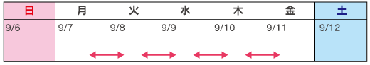 カレンダー:9月7日(月)~9月10日(木)20時~翌朝6時(4夜間)のイメージ画像