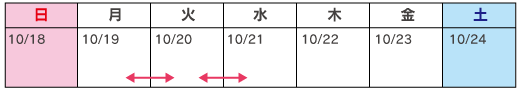 カレンダー：トマムIC～十勝清水IC（上下線）10月19日（月）・10月20日（火）20時～翌朝6時（2夜間）のイメージ画像